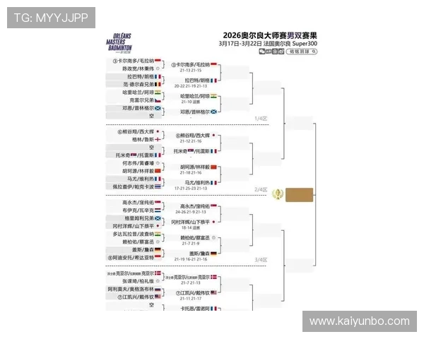 开云体育6月赛程前瞻 欧洲杯美洲杯BP博弈爆冷预测