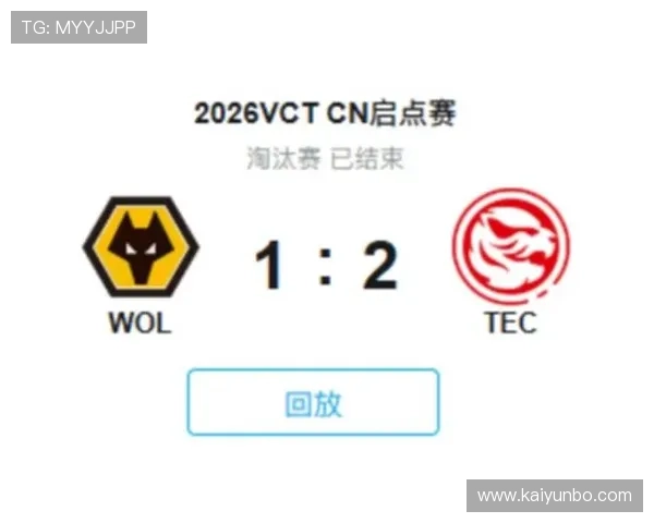 开云原生APP前瞻电竞BP博弈战术克制爆冷预测 开云原生APP前瞻电竞BP博弈战术克制爆冷预测