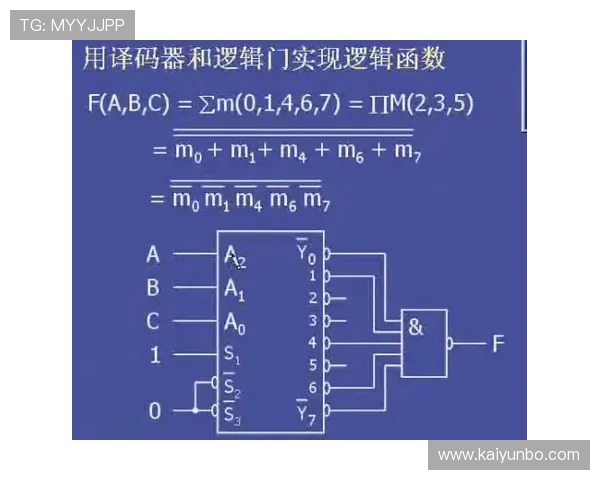 开云波胆串关技巧避坑指南数字高频玩法防骗 开云波胆串关技巧避坑指南数字高频玩法防骗