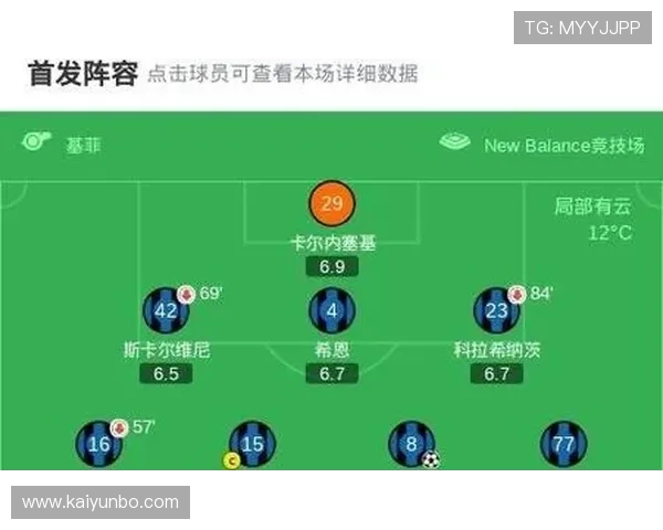 大型赛事预热足球直播在线观看免费观看避坑防骗 大型赛事预热足球直播在线观看免费观看避坑防骗