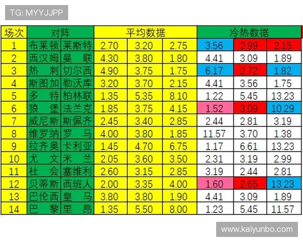荷甲波胆怎么看避坑指南彩票数字高频玩法防骗